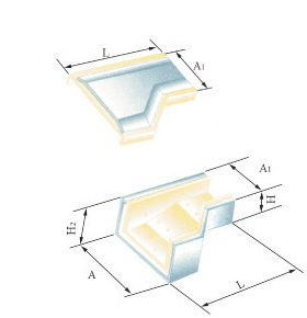 �c���鿴�����DƬ